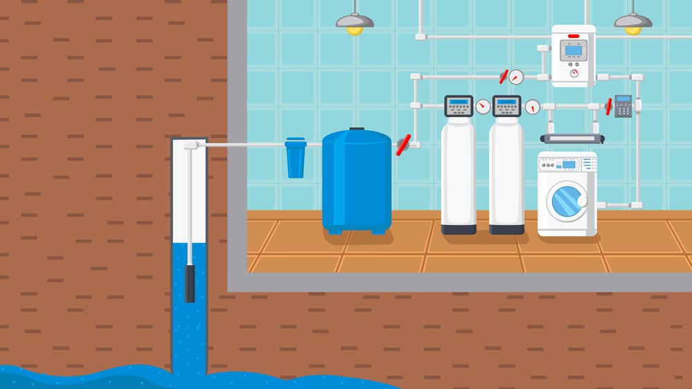 what is the best septic system treatment